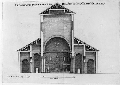 Sezione Trasversale della vecchia chiesa Vaticana di San Pietro da Giovanni Battista Falda